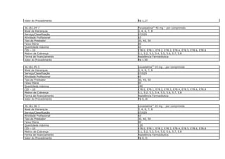 Valor do Procedimento    R$ 1,17

36.161.04-7              Fluvastatina(J) 40 mg – por comprimido
Nível de Hierarquia      3, 4, 6, 7, 8
Serviço/Classificação    07/029
Atividade Profissional   65
Tipo do Prestador        30, 40, 50
Faixa Etária             00
Quantidade máxima        60
CID – 10                 E78.0, E78.1, E78.2, E78.3, E78.4, E78.5, E78.6, E78.8
Motivo de Cobrança       5.1, 5.2, 5.3, 5.4, 5.5, 5.6, 5.7, 5.8
Forma de financiamento   Assistência Farmacêutica
Valor do Procedimento    R$ 1,50

36.161.05-5              Lovastatina(J) 10 mg – por comprimido
Nível de Hierarquia      3, 4, 6, 7, 8
Serviço/Classificação    07/029
Atividade Profissional   65
Tipo do Prestador        30, 40, 50
Faixa Etária             00
Quantidade máxima        240
CID – 10                 E78.0, E78.1, E78.2, E78.3, E78.4, E78.5, E78.6, E78.8
Motivo de Cobrança       5.1, 5.2, 5.3, 5.4, 5.5, 5.6, 5.7, 5.8
Forma de financiamento   Assistência Farmacêutica
Valor do Procedimento    R$ 0,16

36.161.06-3              Lovastatina(J) 20 mg – por comprimido
Nível de Hierarquia      3, 4, 6, 7, 8
Serviço/Classificação    07/029
Atividade Profissional   65
Tipo do Prestador        30, 40, 50
Faixa Etária             00
Quantidade máxima        120
CID – 10                 E78.0, E78.1, E78.2, E78.3, E78.4, E78.5, E78.6, E78.8
Motivo de Cobrança       5.1, 5.2, 5.3, 5.4, 5.5, 5.6, 5.7, 5.8
Forma de financiamento   Assistência Farmacêutica
Valor do Procedimento    R$ 0,11
 