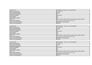 36.161.07-1              Lovastatina(J) 40 mg – por comprimido
Nível de Hierarquia      3, 4, 6, 7, 8
Serviço/Classificação    07/029
Atividade Profissional   65
Tipo do Prestador        30, 40, 50
Faixa Etária             00
Quantidade máxima        60
CID – 10                 E78.0, E78.1, E78.2, E78.3, E78.4, E78.5, E78.6, E78.8
Motivo de Cobrança       5.1, 5.2, 5.3, 5.4, 5.5, 5.6, 5.7, 5.8
Forma de financiamento   Assistência Farmacêutica
Valor do Procedimento    R$ 0,90

36.161.08-0              Pravastatina(J) 10 mg – por comprimido
Nível de Hierarquia      3, 4, 6, 7, 8
Serviço/Classificação    07/029
Atividade Profissional   65
Tipo do Prestador        30, 40, 50
Faixa Etária             00
Quantidade máxima        120
CID – 10                 E78.0, E78.1, E78.2, E78.3, E78.4, E78.5, E78.6, E78.8
Motivo de Cobrança       5.1, 5.2, 5.3, 5.4, 5.5, 5.6, 5.7, 5.8
Forma de financiamento   Assistência Farmacêutica
Valor do Procedimento    R$ 0,24

36.161.09-8              Pravastatina(J) 20 mg – por comprimido
Nível de Hierarquia      3, 4, 6, 7, 8
Serviço/Classificação    07/029
Atividade Profissional   65
Tipo do Prestador        30, 40, 50
Faixa Etária             00
Quantidade máxima        60
CID – 10                 E78.0, E78.1, E78.2, E78.3, E78.4, E78.5, E78.6, E78.8
Motivo de Cobrança       5.1, 5.2, 5.3, 5.4, 5.5, 5.6, 5.7, 5.8
Forma de financiamento   Assistência Farmacêutica
Valor do Procedimento    R$ 0,37
 