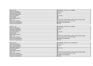 36.161.16-0              Bezafibrato(K) 200 mg – por drágea
Nível de Hierarquia      3, 4, 6, 7, 8
Serviço/Classificação    07/029
Atividade Profissional   65
Tipo do Prestador        30, 40, 50
Faixa Etária             00
Quantidade máxima        90
CID – 10                 E78.0, E78.1, E78.2, E78.3, E78.4, E78.5, E78.6, E78.8
Motivo de Cobrança       5.1, 5.2, 5.3, 5.4, 5.5, 5.6, 5.7, 5.8
Forma de financiamento   Assistência Farmacêutica
Valor do Procedimento    R$ 0,25

36.161.17-9              Bezafibrato(K) 400 mg – por drágea
Nível de Hierarquia      3, 4, 6, 7, 8
Serviço/Classificação    07/029
Atividade Profissional   65
Tipo do Prestador        30, 40, 50
Faixa Etária             00
Quantidade máxima        30
CID – 10                 E78.0, E78.1, E78.2, E78.3, E78.4, E78.5, E78.6, E78.8
Motivo de Cobrança       5.1, 5.2, 5.3, 5.4, 5.5, 5.6, 5.7, 5.8
Forma de financiamento   Assistência Farmacêutica
Valor do Procedimento    R$ 1,22

36.161.18-7              Ciprofibrato(K) 100 mg – por comprimido
Nível de Hierarquia      3, 4, 6, 7, 8
Serviço/Classificação    07/029
Atividade Profissional   65
Tipo do Prestador        30, 40, 50
Faixa Etária             00
Quantidade máxima        30
CID – 10                 E78.0, E78.1, E78.2, E78.3, E78.4, E78.5, E78.6, E78.8
Motivo de Cobrança       5.1, 5.2, 5.3, 5.4, 5.5, 5.6, 5.7, 5.8
Forma de financiamento   Assistência Farmacêutica
Valor do Procedimento    R$ 0,95
 