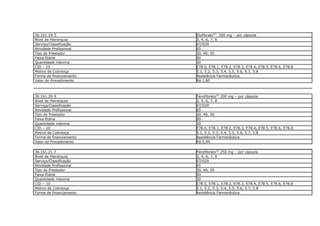 36.161.19-5              Etofibrato(K) 500 mg – por cápsula
Nível de Hierarquia      3, 4, 6, 7, 8
Serviço/Classificação    07/029
Atividade Profissional   65
Tipo do Prestador        30, 40, 50
Faixa Etária             00
Quantidade máxima        30
CID – 10                 E78.0, E78.1, E78.2, E78.3, E78.4, E78.5, E78.6, E78.8
Motivo de Cobrança       5.1, 5.2, 5.3, 5.4, 5.5, 5.6, 5.7, 5.8
Forma de financiamento   Assistência Farmacêutica
Valor do Procedimento    R$ 1,80



36.161.20-9              Fenofibrato(K) 200 mg – por cápsula
Nível de Hierarquia      3, 4, 6, 7, 8
Serviço/Classificação    07/029
Atividade Profissional   65
Tipo do Prestador        30, 40, 50
Faixa Etária             00
Quantidade máxima        30
CID – 10                 E78.0, E78.1, E78.2, E78.3, E78.4, E78.5, E78.6, E78.8
Motivo de Cobrança       5.1, 5.2, 5.3, 5.4, 5.5, 5.6, 5.7, 5.8
Forma de financiamento   Assistência Farmacêutica
Valor do Procedimento    R$ 0,94

36.161.21-7              Fenofibrato(K) 250 mg – por cápsula
Nível de Hierarquia      3, 4, 6, 7, 8
Serviço/Classificação    07/029
Atividade Profissional   65
Tipo do Prestador        30, 40, 50
Faixa Etária             00
Quantidade máxima        30
CID – 10                 E78.0, E78.1, E78.2, E78.3, E78.4, E78.5, E78.6, E78.8
Motivo de Cobrança       5.1, 5.2, 5.3, 5.4, 5.5, 5.6, 5.7, 5.8
Forma de financiamento   Assistência Farmacêutica
 