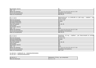 Quantidade máxima                                                4
CID – 10                                                         G35
Motivo de Cobrança                                               5.1, 5.2, 5.3, 5.4, 5.5, 5.6, 5.7, 5.8
Forma de financiamento                                           Assistência Farmacêutica
Valor do Procedimento                                            R$ 549,30

                                                                 Betainterferona(L) 1b 9.600.000 UI (300 mcg) – injetável - por
36.171.08-5
                                                                 frasco-ampola
Nível de Hierarquia                                              3, 4, 6, 7, 8
Serviço/Classificação                                            07/029
Atividade Profissional                                           65
Tipo do Prestador                                                30, 40, 50
Faixa Etária                                                     00
Quantidade máxima                                                15
CID – 10                                                         G35
Motivo de Cobrança                                               5.1, 5.2, 5.3, 5.4, 5.5, 5.6, 5.7, 5.8
Forma de financiamento                                           Assistência Farmacêutica
Valor do Procedimento                                            R$ 152,70

                                                                 Glatirâmer 20 mg – injetável - por frasco-ampola ou seringa
36.171.09-3
                                                                 preenchida
Nível de Hierarquia                                              3, 4, 6, 7, 8
Serviço/Classificação                                            07/029
Atividade Profissional                                           65
Tipo do Prestador                                                30, 40, 50
Faixa Etária                                                     00
Quantidade máxima                                                30
CID – 10                                                         G35
Motivo de Cobrança                                               5.1, 5.2, 5.3, 5.4, 5.5, 5.6, 5.7, 5.8
Forma de financiamento                                           Assistência Farmacêutica
Valor do Procedimento                                            R$ 71,30

36.180.00-9 – SUBGRUPO 18 – IMUNOSSUPRESSORES
36.181.00-5 – IMUNOSSUPRESSORES

36.181.01-3                                     Azatioprina 50 mg – por comprimido
Nível de Hierarquia                             3, 4, 6, 7, 8
 