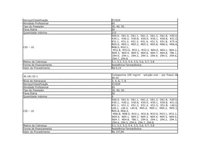 Serviço/Classificação    07/029
Atividade Profissional   65
Tipo do Prestador        30, 40, 50
Faixa Etária             00
Quantidade máxima        210
                         D60.0, D61.0, D61.1, D61.2, D61.3,       D61.8,   H30.0,
                         H30.1, H30.2, H30.8, K50.0, K50.1,       K50.8,   K51.0,
                         K51.1, K51.2, K51.3, K51.4, K51.5,       K51.8,   K75.4,
                         M05.0, M05.1, M05.2, M05.3, M05.8,       M06.0,   M06.8,
CID – 10                 M08.0, M32.1,
                          M32.8, M33.0, M33.1, M33.2, N04.0,      N04.1, N04.2,
                         N04.3, N04.4, N04.5, N04.6, N04.7,       N04.8, T86.1,
                         Z94.0, Z94.1, Z94.2, Z94.3, Z94.4,       Z94.5, Z94.6,
                         Z94.7, Z94.8
Motivo de Cobrança       5.1, 5.2, 5.3, 5.4, 5.5, 5.6, 5.7, 5.8
Forma de financiamento   Assistência Farmacêutica
Valor do Procedimento    R$ 0,14

                         Ciclosporina 100 mg/ml - solução oral – por frasco de
36.181.02-1
                         50 ml
Nível de Hierarquia      3, 4, 6, 7, 8
Serviço/Classificação    07/029
Atividade Profissional   65
Tipo do Prestador        30, 40, 50
Faixa Etária             00
Quantidade máxima        9
                         D60.0, D61.0, D61.1, D61.2, D61.3, D61.8, H30.0,
                         H30.1, H30.2, H30.8, K50.0, K50.1, K50.8, K51.0,
                         K51.1, K51.2, K51.3, K51.4, K51.5, K51.8, L40.0,
                         L40.1, L40.4, L40.8, M05.0, M05.1, M05.2, M05.3,
CID – 10                 M05.8, M06.0,
                          M06.8, M08.0, M32.1, M32.8, M33.0, M33.1, M33.2,
                         N04.0, N04.1, N04.2, N04.3, N04.4, N04.5, N04.6,
                         N04.7, N04.8, T86.1, Z94.0, Z94.1, Z94.2, Z94.3,
                         Z94.4, Z94.5, Z94.6, Z94.7, Z94.8
Motivo de Cobrança       5.1, 5.2, 5.3, 5.4, 5.5, 5.6, 5.7, 5.8
Forma de financiamento   Assistência Farmacêutica
Valor do Procedimento    R$ 147,84
 