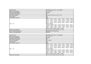 36.181.03-0              Ciclosporina 10 mg – por cápsula
Nível de Hierarquia      3, 4, 6, 7, 8
Serviço/Classificação    07/029
Atividade Profissional   65
Tipo do Prestador        04; 05; 07; 09; 14; 15; 17; 19
Faixa Etária             00
Quantidade máxima        480
                         D60.0, D61.0, D61.1, D61.2, D61.3,       D61.8,   H30.0,
                         H30.1, H30.2, H30.8, K50.0, K50.1,       K50.8,   K51.0,
                         K51.1, K51.2, K51.3, K51.4, K51.5,       K51.8,   L40.0,
                         L40.1, L40.4, L40.8, M05.0, M05.1,       M05.2,   M05.3,
CID – 10                 M05.8, M06.0,
                          M06.8, M08.0, M32.1, M32.8, M33.0,      M33.1, M33.2,
                         N04.0, N04.1, N04.2, N04.3, N04.4,       N04.5, N04.6,
                         N04.7, N04.8, T86.1, Z94.0, Z94.1,       Z94.2, Z94.3,
                         Z94.4, Z94.5, Z94.6, Z94.7, Z94.8
Motivo de Cobrança       5.1, 5.2, 5.3, 5.4, 5.5, 5.6, 5.7, 5.8
Forma de financiamento   Assistência Farmacêutica
Valor do Procedimento    R$ 0,43

36.181.04-8              Ciclosporina 25 mg – por cápsula
Nível de Hierarquia      3, 4, 6, 7, 8
Serviço/Classificação    07/029
Atividade Profissional   65
Tipo do Prestador        30, 40, 50
Faixa Etária             00
Quantidade máxima        480
                         D60.0, D61.0, D61.1, D61.2, D61.3,       D61.8,   H30.0,
                         H30.1, H30.2, H30.8, K50.0, K50.1,       K50.8,   K51.0,
                         K51.1, K51.2 K51.3, K51.4, K51.5,        K51.8,   L40.0,
                         L40.1, L40.4, L40.8, M05.0, M05.1,       M05.2,   M05.3,
CID – 10                 M05.8, M06.0,
                          M06.8, M08.0, M32.1, M32.8, M33.0,      M33.1, M33.2,
                         N04.0, N04.1, N04.2, N04.3, N04.4,       N04.5, N04.6,
                         N04.7, N04.8, T86.1, Z94.0, Z94.1,       Z94.2, Z94.3,
                         Z94.4, Z94.5, Z94.6, Z94.7, Z94.8
Motivo de Cobrança       5.1, 5.2, 5.3, 5.4, 5.5, 5.6, 5.7, 5.8
 