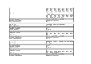 D60.0, D61.0, D61.1, D61.2, D61.3,       D61.8,   H30.0,
                         H30.1, H30.2, H30.8, K50.0, K50.1,       K50.8,   K51.0,
                         K51.1, K51.2 K51.3, K51.4, K51.5,        K51.8,   L40.0,
                         L40.1, L40.4, L40.8, M05.0, M05.1,       M05.2,   M05.3,
CID – 10                 M05.8, M06.0,
                          M06.8, M08.0, M32.1, M32.8, M33.0,      M33.1, M33.2,
                         N04.0, N04.1, N04.2, N04.3, N04.4,       N04.5, N04.6,
                         N04.7, N04.8, T86.1, Z94.0, Z94.1,       Z94.2, Z94.3,
                         Z94.4, Z94.5, Z94.6, Z94.7, Z94.8
Motivo de Cobrança       5.1, 5.2, 5.3, 5.4, 5.5, 5.6, 5.7, 5.8
Forma de financiamento   Assistência Farmacêutica
Valor do Procedimento    R$ 2,73

36.181.07-2              Leflunomida 20 mg – por comprimido
Nível de Hierarquia      3, 4, 6, 7, 8
Serviço/Classificação    07/029
Atividade Profissional   65
Tipo do Prestador        30, 40, 50
Faixa Etária             00
Quantidade máxima        30
                         M05.0, M05.1, M05.2, M05.3, M05.8, M06.0, M06.8,
CID – 10
                         M08.0
Motivo de Cobrança       5.1, 5.2, 5.3, 5.4, 5.5, 5.6, 5.7, 5.8
Forma de financiamento   Assistência Farmacêutica
Valor do Procedimento    R$ 5,41

                         Metotrexato 25 mg/ml - injetável – por frasco-ampola
36.181.08-0
                         de 2 ml
Nível de Hierarquia      3, 4, 6, 7, 8
Serviço/Classificação    07/029
Atividade Profissional   65
Tipo do Prestador        30, 40, 50
Faixa Etária             00
Quantidade máxima        4
                         K50.0, K50.1, K50.8, M05.0, M05.1, M05.2, M05.3,
CID – 10
                         M05.8, M06.0, M06.8, M08.0
Motivo de Cobrança       5.1, 5.2, 5.3, 5.4, 5.5, 5.6, 5.7, 5.8
Forma de financiamento   Assistência Farmacêutica
 