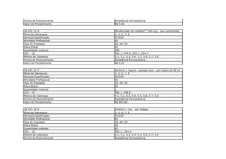 Forma de financiamento   Assistência Farmacêutica
Valor do Procedimento    R$ 5,46

36.181.12-9              Micofenolato de mofetila(M) 500 mg – por comprimido
Nível de Hierarquia      3, 4, 6, 7, 8
Serviço/Classificação    07/029
Atividade Profissional   65
Tipo do Prestador        30, 40, 50
Faixa Etária             00
Quantidade máxima        180
CID – 10                 T86.1, Z94.0, Z94.1, Z94.4
Motivo de Cobrança       5.1, 5.2, 5.3, 5.4, 5.5, 5.6, 5.7, 5.8
Forma de financiamento   Assistência Farmacêutica
Valor do Procedimento    R$ 4,20

36.181.13-7              Sirolimo 1 mg/ml - solução oral – por frasco de 60 ml
Nível de Hierarquia      3, 4, 6, 7, 8
Serviço/Classificação    07/029
Atividade Profissional   65
Tipo do Prestador        30, 40, 50
Faixa Etária             00
Quantidade máxima        1
CID – 10                 T86.1, Z94.0
Motivo de Cobrança       5.1, 5.2, 5.3, 5.4, 5.5, 5.6, 5.7, 5.8
Forma de financiamento   Assistência Farmacêutica
Valor do Procedimento    R$ 867,60

36.181.14-5              Sirolimo 1 mg – por drágea
Nível de Hierarquia      3, 4, 6, 7, 8
Serviço/Classificação    07/029
Atividade Profissional   65
Tipo do Prestador        30, 40, 50
Faixa Etária             00
Quantidade máxima        60
CID – 10                 T86.1, Z94.0
Motivo de Cobrança       5.1, 5.2, 5.3, 5.4, 5.5, 5.6, 5.7, 5.8
Forma de financiamento   Assistência Farmacêutica
 