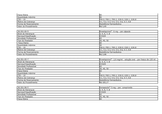 Faixa Etária             00
Quantidade máxima        90
CID – 10                 F00.0, F00.1, F00.2, G30.0, G30.1, G30.8
Motivo de Cobrança       5.1, 5.2, 5.3, 5.4, 5.5, 5.6, 5.7, 5.8
Forma de financiamento   Assistência Farmacêutica
Valor do Procedimento    R$ 3,49

36.201.04-9              Rivastigmina(N) 6 mg – por cápsula
Nível de Hierarquia      3, 4, 6, 7, 8
Serviço/Classificação    07/029
Atividade Profissional   65
Tipo do Prestador        30, 40, 50
 Faixa Etária            00
Quantidade máxima        30
CID – 10                 F00.0, F00.1, F00.2, G30.0, G30.1, G30.8
Motivo de Cobrança       5.1, 5.2, 5.3, 5.4, 5.5, 5.6, 5.7, 5.8
Forma de financiamento   Assistência Farmacêutica
Valor do Procedimento    R$ 3,68

36.201.05-7              Rivastigmina(N) 2,0 mg/ml - solução oral – por frasco de 120 ml
Nível de Hierarquia      3, 4, 6, 7, 8
Serviço/Classificação    07/029
Atividade Profissional   65
Tipo do Prestador        30, 40, 50
Faixa Etária             00
Quantidade máxima        2
CID – 10                 F00.0, F00.1, F00.2, G30.0, G30.1, G30.8
Motivo de Cobrança       5.1, 5.2, 5.3, 5.4, 5.5, 5.6, 5.7, 5.8
Forma de financiamento   Assistência Farmacêutica
Valor do Procedimento    R$ 183,17

36.201.06-5              Donepezila(N) 5 mg – por comprimido
Nível de Hierarquia      3, 4, 6, 7, 8
Serviço/Classificação    07/029
Atividade Profissional   65
Tipo do Prestador        30, 40, 50
Faixa Etária             00
 