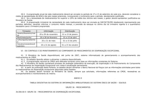 40.2. A programação anual de cada medicamento deverá ser enviada no período de 1º a 15 de setembro de cada ano, devendo considerar a
média de apresentação de APACs dos seis meses anteriores, incorporando o incremento para o período, devidamente justificado.
      40.3. Se a necessidade de medicamentos for superior a 20% da média dos últimos seis meses, o gestor deverá apresentar justificativa ao
Ministério da Saúde.
      40.4. A programação trimestral da necessidade de cada medicamento deve ser enviada ao DAF/SCTIE/MS obedecendo rigorosamente aos
períodos definidos, devendo informar o consumo médio mensal, a previsão de estoque no último dia do trimestre vigente e o quantitativo
necessário para o trimestre programado.

       Trimestre                Informação              Distribuição
 Janeiro/fevereiro/mar
                           20 a 30 de novembro       01 a 15 de janeiro
 ço
 Abril/maio/junho          20 a 28 de fevereiro       01 a 15 de abril
 Julho/agosto/setembr
                             20 a 31 de maio          01 a 15 de julho
 o
 Outubro/novembro/d
                            20 a 31 de agosto        01 a 15 de outubro
 ezembro

      VI - DO CONTROLE E DO MONITORAMENTO DO COMPONENTE DE MEDICAMENTOS DE DISPENSAÇÃO EXCEPCIONAL

     41. O Ministério da Saúde disponibilizará, até junho de 2007, sistema informatizado de gerenciamento e acompanhamento dos
medicamentos do CMDE.
     41.1. Os estados deverão adotar e alimentar o sistema disponibilizado.
     41.2. A programação nacional do CMDE será efetuada tomando como base as informações constantes do Sistema.
     42. O Ministério da Saúde coordenará processo de avaliação sistemática da execução, da organização e do financiamento do Componente
dos Medicamentos de Dispensação Excepcional com vistas à atualização permanente.
     43. A partir da publicação desta Portaria, os estados devem alimentar o Banco Nacional de Preços com as informações solicitadas para todos
os medicamentos de dispensação excepcional adquiridos pelos Estados.
     44. Os estados devem fornecer ao Ministério da Saúde, sempre que solicitado, informações referentes ao CMDE, necessárias ao
acompanhamento e monitoramento do mesmo.

                                                                  ANEXO II

                TABELA DESCRITIVA DO SISTEMA DE INFORMAÇÕES AMBULATORIAIS DO SISTEMA ÚNICO DE SAÚDE – SIA/SUS

                                                         GRUPO 36 - MEDICAMENTOS

36.000.00-0 GRUPO 36 – MEDICAMENTOS DE DISPENSAÇÃO EXCEPCIONAL
 