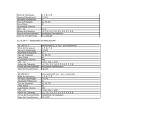 Nível de Hierarquia       3, 4, 6, 7, 8
Serviço/Classificação     07/029
Atividade Profissional    65
Tipo do Prestador         30, 40, 50
Faixa Etária              00
Quantidade máxima         1
CID – 10                  E22.0
Motivo de Cobrança        5.1, 5.2, 5.3, 5.4, 5.5, 5.6, 5.7, 5.8
Forma de financiamento    Assistência Farmacêutica
Valor do Procedimento     R$ 3.300,39

36.236.00-4 – INIBIDORES DE PROLACTINA

 36.236.01-2              Bromocriptina 2,5 mg – por comprimido
 Nível de Hierarquia      3, 4, 6, 7, 8
 Serviço/Classificação    07/029
 Atividade Profissional   65
 Tipo do Prestador        30, 40, 50
 Faixa Etária             00
 Quantidade máxima        480
 CID – 10                 E22.0, E22.1, G20
 Motivo de Cobrança       5.1, 5.2, 5.3, 5.4, 5.5, 5.6, 5.7, 5.8
 Forma de financiamento   Assistência Farmacêutica
 Valor do Procedimento:   R$ 0,75

 36.236.02-0              Cabergolina 0,5 mg – por comprimido
 Nível de Hierarquia      3, 4, 6, 7, 8
 Serviço/Classificação    07/029
 Atividade Profissional   65
 Tipo do Prestador        30, 40, 50
 Faixa Etária             00
 Quantidade máxima        300
 CID – 10                 E22.0, E22.1, G20
 Motivo de Cobrança       5.1, 5.2, 5.3, 5.4, 5.5, 5.6, 5.7, 5.8
 Forma de financiamento   Assistência Farmacêutica
 Valor do Procedimento:   R$ 16,90
 