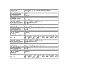 36.241.05-9              Pamidronato(Q) 90 mg injetável – por frasco-ampola
Nível de Hierarquia      3, 4, 6, 7, 8
Serviço/Classificação    07/029
Atividade Profissional   65
Tipo do Prestador        30, 40, 50
Faixa Etária             00
Quantidade máxima        1
CID – 10                 M88.0, M88.8
Motivo de Cobrança       5.1, 5.2, 5.3, 5.4, 5.5, 5.6, 5.7, 5.8
Forma de financiamento   Assistência Farmacêutica
Valor do Procedimento:   R$ 125,98

36.241.06-7              Risedronato(Q) 5 mg – por comprimido
Nível de Hierarquia      3, 4, 6, 7, 8
Serviço/Classificação    07/029
Atividade Profissional   65
Tipo do Prestador        30, 40, 50
Faixa Etária             00
Quantidade máxima        30
                         M80.0, M80.1, M80.2, M80.3, M80.4, M80.5, M80.8, M81.0,
CID – 10                 M81.1, M81.2, M81.3, M81.4, M81.5, M81.6, M81.8, M82.0,
                         M82.1, M82.8, M88.0, M88.8
Motivo de Cobrança       5.1, 5.2, 5.3, 5.4, 5.5, 5.6, 5.7, 5.8
Forma de financiamento   Assistência Farmacêutica
Valor do Procedimento:   R$ 0,06

36.241.07-5              Risedronato(Q) 35 mg – por comprimido
Nível de Hierarquia      3, 4, 6, 7, 8
Serviço/Classificação    07/029
Atividade Profissional   65
Tipo do Prestador        30, 40, 50
Faixa Etária             00
Quantidade máxima        4
                         M80.0, M80.1, M80.2, M80.3, M80.4, M80.5, M80.8, M81.0,
CID – 10                 M81.1, M81.2, M81.3, M81.4, M81.5, M81.6, M81.8, M82.0,
                         M82.1, M82.8, M88.0, M88.8
 
