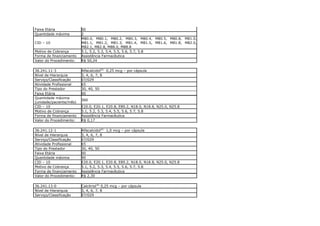 Faixa Etária             00
Quantidade máxima        2
                         M80.0, M80.1, M80.2, M80.3, M80.4, M80.5, M80.8, M81.0,
CID – 10                 M81.1, M81.2, M81.3, M81.4, M81.5, M81.6, M81.8, M82.0,
                         M82.1, M82.8, M88.0, M88.8
Motivo de Cobrança       5.1, 5.2, 5.3, 5.4, 5.5, 5.6, 5.7, 5.8
Forma de financiamento   Assistência Farmacêutica
Valor do Procedimento:   R$ 50,24

36.241.11-3              Alfacalcidol(R) 0,25 mcg – por cápsula
Nível de Hierarquia      3, 4, 6, 7, 8
Serviço/Classificação    07/029
Atividade Profissional   65
Tipo do Prestador        30, 40, 50
Faixa Etária             00
Quantidade máxima
                         360
(unidade/paciente/mês)
CID – 10                 E20.0, E20.1, E20.8, E89.2, N18.0, N18.8, N25.0, N25.8
Motivo de Cobrança       5.1, 5.2, 5.3, 5.4, 5.5, 5.6, 5.7, 5.8
Forma de financiamento   Assistência Farmacêutica
Valor do Procedimento:   R$ 0,17

36.241.12-1              Alfacalcidol(R) 1,0 mcg – por cápsula
Nível de Hierarquia      3, 4, 6, 7, 8
Serviço/Classificação    07/029
Atividade Profissional   65
Tipo do Prestador        30, 40, 50
Faixa Etária             00
Quantidade máxima        90
CID – 10                 E20.0, E20.1, E20.8, E89.2, N18.0, N18.8, N25.0, N25.8
Motivo de Cobrança       5.1, 5.2, 5.3, 5.4, 5.5, 5.6, 5.7, 5.8
Forma de financiamento   Assistência Farmacêutica
Valor do Procedimento:   R$ 2,30

36.241.13-0              Calcitriol(R) 0,25 mcg – por cápsula
Nível de Hierarquia      3, 4, 6, 7, 8
Serviço/Classificação    07/029
 