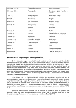 II Crônicas 6.24-38

Falta de Compromisso

Compromisso total

II Crônicas 30.6-9

Preocupação

Compaixão
crianças

Jó 22.23

Perdição Injustiça

Restauração Justiça

Salmo 6. 3-4

Perturbação

Resgate

Isaías 19.22

Não ser escutado

Resposta de Deus

Isaías 44.22

Transgressão

Limpeza

Idolatria

Redenção

Isaías 55.7

Maldade

Perdão

Jeremias 3.12

Fracasso

Substituição da ira pela graça

Jeremias 3.22

Infidelidade

Fidelidade

Jeremias 15.19

Comunhão Quebrada

Restauração

Jeremias 24.7

Coração dividido

Coração íntegro

Oséias 6.1

Ferida

Cura

Oséias 14.1

Tropeço

Libertação do pecado

Malaquias 4.6

Famílias divididas

Corações restaurados

pela

família

e

Problemas nos Preparam para o Serviço de Deus
O Livro de Juizes registra uma história muito notável. Sansão, a caminho de Timnate, foi
surpreendido por um leão jovem que veio em sua direção rugindo, mas "o Espírito cio Senhor se apossou
dele, de modo que ele, sem ter coisa alguma na mão, despedaçou o leão como se fosse um cabrito." (14.6).
Sansão foi surpreendido pelo leão, mas talvez igualmente surpreendido pelo que aconteceu quando o
Espírito de Deus veio sobre ele. Algum tempo depois, quando voltou por aquele caminho "nele havia um
enxame de abelhas, e mel." (v. 8) Sansão comeu até se saciar, e ao achar seu pai e sua mãe, também os
alimentou. Sansão ficou tão impressionado com toda essa aventura a ponto de compor uma charada sobre
ela: "Do que come saiu comida, e do forte saiu doçura." (v. 14) A besta que o destruiria tornou-se uma fonte
de sustento para ele e seus parentes.
É-nos dito em I Pé 5.8, "O vosso adversário, o Diabo, anda em derredor, rugindo como leão, e
procurando a quem possa devorar". O diabo, como o leão de Sansão, pode parecer vir do nada na forma de
um problema, uma tentação ou pecado, uma circunstância, ou mesmo uma pessoa, com um propósito: para
devorar. Entretanto, se permanecermos firmes no meio do que poderia parecer um ataque avassalador, o
Espírito do Senhor nos libertará. "E o Deus de toda a graça, que em Cristo vos chamou à sua eterna glória,
depois de haverdes sofrido por um pouco, ele mesmo vos há de aperfeiçoar, confirmar e fortalecer" (I Pé
5.10).
Depois de termos vencido, podemos não ser capazes de discernir a razão do problema por
semanas, meses, ou, talvez, enquanto estivermos neste mundo. Mas o não saber pode, em si, nos
impulsionar para que "cresçamos em tudo naquele que é a cabeça, Cristo." (Ef 4.15)

 