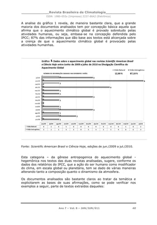 _____________Revista Brasileira de Climatologia______________
ISSN: 1980-055x (Impressa) 2237-8642 (Eletrônica)
Ano 7 – Vol. 8 – JAN/JUN/011 40
A analise do gráfico 1 revela, de maneira bastante clara, que a grande
maioria dos documentos analisados tem por concepção básica aquela que
afirma que o aquecimento climático global é provado sobretudo pelas
atividades humanas, ou seja, embasa-se na concepção defendida pelo
IPCC; 87% das informações que dão base aos textos está alicerçada sobre
a crença de que o aquecimento climático global é provocado pelas
atividades humanhas.
Fonte: Scientific American Brasil e Ciência Hoje, edições de jun./2009 a jul./2010.
Esta categoria – da gênese antropogenica do aquecimento global -
hegemônica nos textos das duas revistas analisadas, sugere, conforme os
dados dos relatórios do IPCC, que a ação do ser humano como modificador
do clima, em escala global ou planetária, tem se dado de várias maneiras
alterando tanto a composição quanto o dinamismo da atmosfera.
Os documentos analisados são bastante claros ao tratar da temática e
explicitarem as bases de suas afirmações, como se pode verificar nos
exemplos a seguir, parte de textos extraídos daqueles:
 