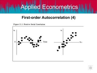 Applied Econometrics
First-order Autocorrelation (4)
 