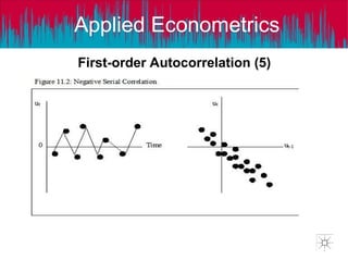 Applied Econometrics
First-order Autocorrelation (5)
 