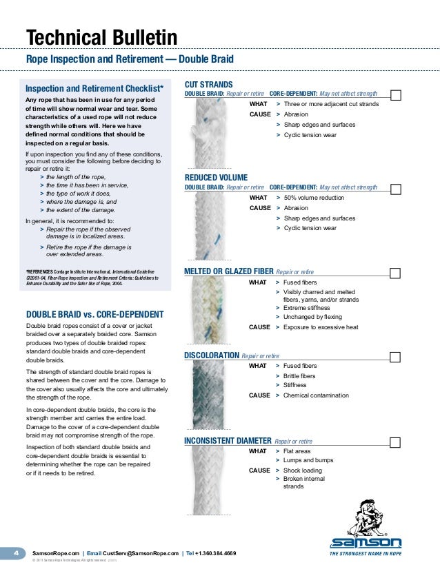 Double_Braid_Inspection_and_Retirement