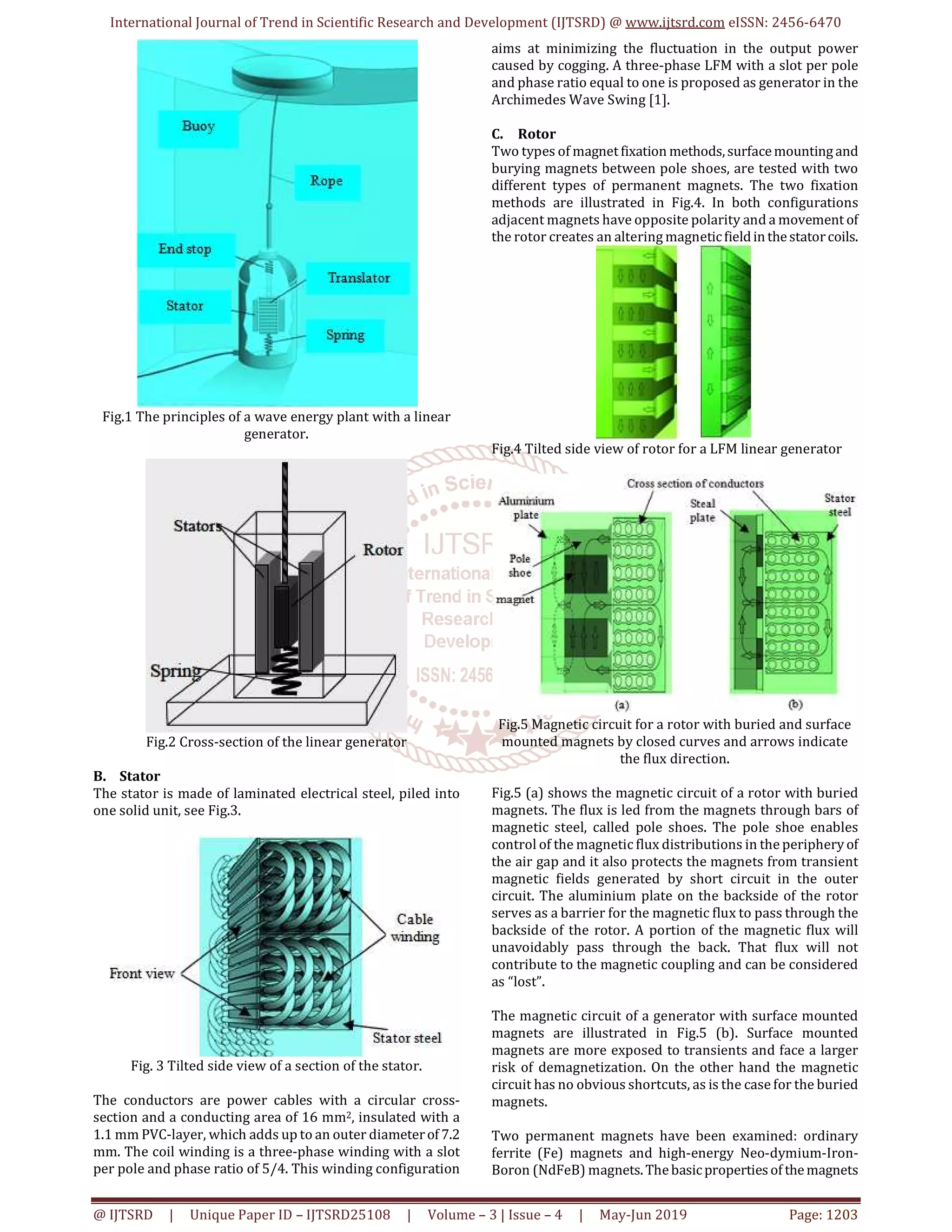 Design and Simulation of Permanent Magnet Linear Generator for Wave ...
