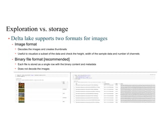 =Q9.('#/+(, A*B */('#$%
! -%./# .#1% *>99('/* /@( :('"#/* :(' +"#$%*
! 6(/*% 1#.(/,
! F%5#$%' ,+% )(/*%' /0$ 5.%/,%' ,+3(-0/)&'
! J'%13& ,# :)'3/&)K% / '3-'%, #1 ,+% $/,/ /0$ 5+%5= ,+% +%)*+,? <)$,+ #1 ,+% '/(9&% $/,/ /0$ 03(-%. #1 5+/00%&'
! L)0/.4 1)&% 1#.(/, M.%5#((%0$%$N
! O/5+ 1)&% )' ',#.%$ /' / ')0*&% .#< <),+ ,+% -)0/.4 5#0,%0, /0$ (%,/$/,/
! F#%' 0#, $%5#$% ,+% )(/*%'
 