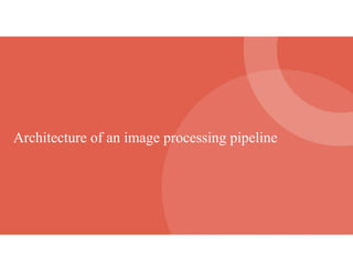 ?')7+/%)/>'% (: #, +"#$% 9'()%**+,$ 9+9%.+,%
 