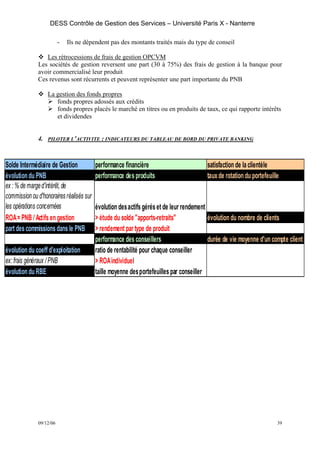 DESS Contrôle de Gestion des Services – Université Paris X - Nanterre

                         -   Ils ne dépendent pas des montants traités mais du type de conseil

                 Les rétrocessions de frais de gestion OPCVM
              Les sociétés de gestion reversent une part (30 à 75%) des frais de gestion à la banque pour
              avoir commercialisé leur produit
              Ces revenus sont récurrents et peuvent représenter une part importante du PNB

                   La gestion des fonds propres
                      fonds propres adossés aux crédits
                      fonds propres placés le marché en titres ou en produits de taux, ce qui rapporte intérêts
                      et dividendes


              4.   PILOTER L’ACTIVITE : INDICATEURS DU TABLEAU DE BORD DU PRIVATE BANKING




Solde Intermédiaire de Gestion            performance financière                         satisfaction de la clientèle
évolution du PNB                          performance des produits                       taux de rotation du portefeuille
ex : % de marge d'intérêt, de
commission ou d'honoraires réalisés sur
les opérations concernées                 évolution des actifs gérés et de leur rendement
ROA = PNB / Actifs en gestion             > étude du solde "apports-retraits"             évolution du nombre de clients
part des commissions dans le PNB          > rendement par type de produit
                                          performance des conseillers                     durée de vie moyenne d'un compte client
évolution du coeff d'exploitation         ratio de rentabilité pour chaque conseiller
ex: frais généraux / PNB                  > ROA individuel
évolution du RBE                          taille moyenne des portefeuilles par conseiller




              09/12/06                                                                                                  39
 