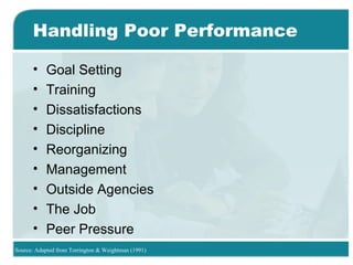 Handling Poor Performance
• Goal Setting
• Training
• Dissatisfactions
• Discipline
• Reorganizing
• Management
• Outside Agencies
• The Job
• Peer Pressure
Source: Adapted from Torrington & Weightman (1991)
 