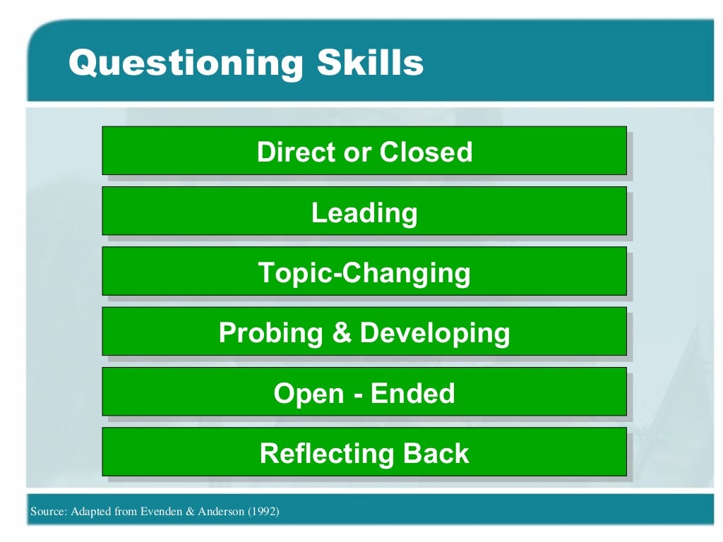 Interview Skills Ppt Interview Skills Ppt