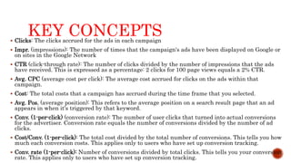 KEY CONCEPTS Clicks: The clicks accrued for the ads in each campaign
 Impr. (impressions): The number of times that the campaign's ads have been displayed on Google or
on sites in the Google Network
 CTR (click-through rate): The number of clicks divided by the number of impressions that the ads
have received. This is expressed as a percentage: 2 clicks for 100 page views equals a 2% CTR.
 Avg. CPC (average cost per click): The average cost accrued for clicks on the ads within that
campaign.
 Cost: The total costs that a campaign has accrued during the time frame that you selected.
 Avg. Pos. (average position): This refers to the average position on a search result page that an ad
appears in when it's triggered by that keyword.
 Conv. (1-per-click) (conversion rate): The number of user clicks that turned into actual conversions
for the advertiser. Conversion rate equals the number of conversions divided by the number of ad
clicks.
 Cost/Conv. (1-per-click): The total cost divided by the total number of conversions. This tells you how
much each conversion costs. This applies only to users who have set up conversion tracking.
 Conv. rate (1-per-click): Number of conversions divided by total clicks. This tells you your conversion
rate. This applies only to users who have set up conversion tracking.
 