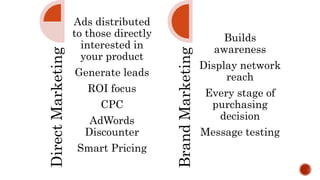 DirectMarketing
Ads distributed
to those directly
interested in
your product
Generate leads
ROI focus
CPC
AdWords
Discounter
Smart Pricing
BrandMarketing
Builds
awareness
Display network
reach
Every stage of
purchasing
decision
Message testing
 