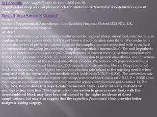 Br J Anaesth. 2007 Aug;99(2):159-69. Epub 2007 Jun 18.
Superficial or deep cervical plexus block for carotid endarterectomy: a systematic review of
complications.
Pandit JJ, Satya-Krishna R, Gration P.
Source
Nuffield Department of Anaesthetics, John Radcliffe Hospital, Oxford OX3 9DU, UK.
jaideep.pandit@physiol.ox.ac.uk
Abstract
Carotid endarterectomy is commonly conducted under regional (deep, superficial, intermediate, or
combined) cervical plexus block, but it is not known if complication rates differ. We conducted a
systematic review of published papers to assess the complication rate associated with superficial
(or intermediate) and deep (or combined deep plus superficial/intermediate). The null hypothesis
was that complication rates were equal. Complications of interest were: (1) serious complications
related to the placement of block, (2) incidence of conversion to general anaesthesia, and (3) serious
systemic complications of the surgical-anaesthetic process. We retrieved 69 papers describing a
total of 7558 deep/combined blocks and 2533 superficial/intermediate blocks. Deep/combined
block was associated with a higher serious complication rate related to the injecting needle when
compared with the superficial/intermediate block (odds ratio 2.13, P = 0.006). The conversion rate
to general anaesthesia was also higher with deep/combined block (odds ratio 5.15, P < 0.0001), but
there was an equivalent incidence of other systemic serious complications (odds ratio 1.13, P =
0.273; NS). We conclude that superficial/intermediate block is safer than any method that
employs a deep injection. The higher rate of conversion to general anaesthesia with the
deep/combined block may have been influenced by the higher incidence of direct
complications, but may also suggest that the superficial/combined block provides better
analgesia during surgery.
 