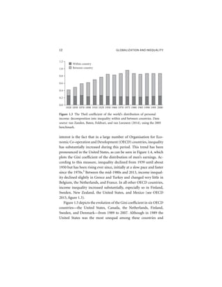 Globalization And Inequality Elhanan Helpman | PDF