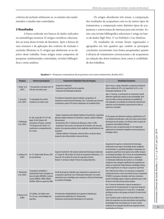 51
Universitas:
Ciências
da
Saúde,
Brasília,
v.
12,
n.
1,
p.
49-57,
jan./jun.
2014
Efeito da acupuntura na dor lombar: rev...