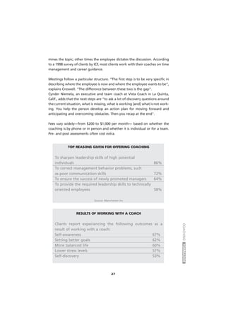 COACHINGFORMADOR
27
mines the topic; other times the employee dictates the discussion. According
to a 1998 survey of clients by ICF, most clients work with their coaches on time
management and career guidance.
Meetings follow a particular structure. “The first step is to be very specific in
describing where the employee is now and where the employee wants to be”,
explains Creswell. “The difference between these two is the gap”.
Cynder Niemela, an executive and team coach at Vista Coach in La Quinta,
Calif., adds that the next steps are “to ask a lot of discovery questions around
the current situation, what is missing, what is working [and] what is not work-
ing. You help the person develop an action plan for moving forward and
anticipating and overcoming obstacles. Then you recap at the end”.
Fees vary widely—from $200 to $1,000 per month— based on whether the
coaching is by phone or in person and whether it is individual or for a team.
Pre- and post assessments often cost extra.
TOP REASONS GIVEN FOR OFFERING COACHING
To sharpen leadership skills of high potential
individuals 86%
To correct management behavior problems, such
as poor communication skills 72%
To ensure the success of newly promoted managers 64%
To provide the required leadership skills to technically
oriented employees 58%
Source: Manchester Inc
RESULTS OF WORKING WITH A COACH
Clients report experiencing the following outcomes as a
result of working with a coach:
Self-awareness 67%
Setting better goals 62%
More balanced life 60%
Lower stress levels 57%
Self-discovery 53%
 