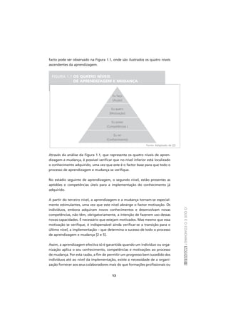 OQUEÉOCOACHING?MÓDULOI
13
Através da análise da Figura 1.1, que representa os quatro níveis de apren-
dizagem e mudança, é possível verificar que no nível inferior está localizado
o conhecimento adquirido, uma vez que este é o factor base para que todo o
processo de aprendizagem e mudança se verifique.
No estádio seguinte de aprendizagem, o segundo nível, estão presentes as
aptidões e competências úteis para a implementação do conhecimento já
adquirido.
A partir do terceiro nível, a aprendizagem e a mudança tornam-se especial-
mente estimulantes, uma vez que este nível abrange o factor motivação. Os
indivíduos, embora adquiram novos conhecimentos e desenvolvam novas
competências, não têm, obrigatoriamente, a intenção de fazerem uso dessas
novas capacidades. É necessário que estejam motivados. Mas mesmo que essa
motivação se verifique, é indispensável ainda verificar-se a transição para o
último nível, a implementação – que determina o sucesso de todo o processo
de aprendizagem e mudança [2 e 5].
Assim, a aprendizagem efectiva só é garantida quando um indivíduo ou orga-
nização aplica o seu conhecimento, competências e motivações ao processo
de mudança. Por esta razão, a fim de permitir um progresso bem sucedido dos
indivíduos até ao nível da implementação, existe a necessidade de a organi-
zação fornecer aos seus colaboradores mais do que formações profissionais ou
Eu faço
(Acção)
Eu quero
(Motivação)
Eu posso
(Competências )
Eu sei
(Conhecimento)
Fonte: Adaptado de [2]
FIGURA 1.1 OS QUATRO NÍVEIS
DE APRENDIZAGEM E MUDANÇA
facto pode ser observado na Figura 1.1, onde são ilustrados os quatro níveis
ascendentes da aprendizagem.
 