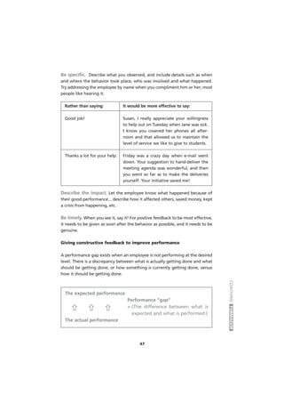 COACHINGFORMADOR
47
Be specific. Describe what you observed, and include details such as when
and where the behavior took place, who was involved and what happened.
Try addressing the employee by name when you compliment him or her; most
people like hearing it.
Rather than saying: It would be more effective to say:
Good job! Susan, I really appreciate your willingness
to help out on Tuesday when Jane was sick.
I know you covered her phones all after-
noon and that allowed us to maintain the
level of service we like to give to students.
Thanks a lot for your help. Friday was a crazy day when e-mail went
down. Your suggestion to hand-deliver the
meeting agenda was wonderful, and then
you went so far as to make the deliveries
yourself. Your initiative saved me!
Describe the impact. Let the employee know what happened because of
their good performance... describe how it affected others, saved money, kept
a crisis from happening, etc.
Be timely. When you see it, say it! For positive feedback to be most effective,
it needs to be given as soon after the behavior as possible, and it needs to be
genuine.
Giving constructive feedback to improve performance
A performance gap exists when an employee is not performing at the desired
level. There is a discrepancy between what is actually getting done and what
should be getting done, or how something is currently getting done, versus
how it should be getting done.
The expected performance
Performance “gap”
= (The difference between what is
expected and what is performed.)
The actual performance
 