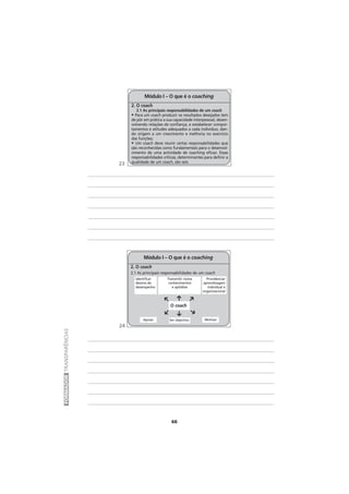 66
FORMADORTRANSPARÊNCIAS
2. O coach
2.1 As principais responsabilidades de um coach
• Para um coach produzir os resultados desejados tem
de pôr em prática a sua capacidade interpessoal, desen-
volvendo relações de confiança, e estabelecer compor-
tamentos e atitudes adequados a cada indivíduo, dan-
do origem a um crescimento e melhoria no exercício
das funções;
• Um coach deve reunir certas responsabilidades que
são reconhecidas como fundamentais para o desenvol-
vimento de uma actividade de coaching eficaz. Essas
responsabilidades críticas, determinantes para definir a
qualidade de um coach, são seis.
Módulo I – O que é o coaching
2. O coach
2.1 As principais responsabilidades de um coach
Módulo I – O que é o coaching
O coach
f
f
f
f
f
f
Identificar
desvios de
desempenho
Apoiar Ser objectivo Motivar
Providenciar
aprendizagem
individual e
organizacional
Transmitir novos
conhecimentos
e aptidões
23
24
 
