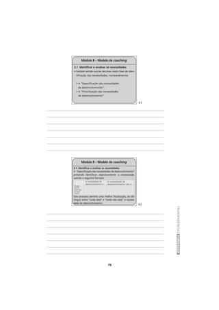 75
TRANSPARÊNCIASFORMADOR
2.1 Identificar e analisar as necessidades
• Existem ainda outras técnicas nesta fase de iden-
tificação das necessidades, nomeadamente:
• A “Especificação das necessidades
de desenvolvimento”;
• A “Prioritização das necessidades
de desenvolvimento”.
Módulo II – Modelo de coaching
2.1 Identificar e analisar as necessidades
A “Especificação das necessidades de desenvolvimento”
pretende identificar objectivamente a necessidade,
usando o seguinte formato:
Este processo permite uma melhor focalização, ao dis-
tinguir entre “onde está” e “onde não está” a necessi-
dade de desenvolvimento.
Módulo II – Modelo de coaching
Quem
Onde
Quando
O Quê
Como
A necessidade de
desenvolvimento não é...
A necessidade de
desenvolvimento é...
41
42
 