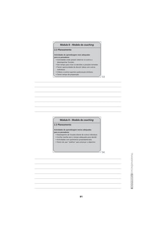 81
TRANSPARÊNCIASFORMADOR
Módulo II – Modelo de coaching
2.3 Planeamento
Actividades de aprendizagem mais adequadas
para os pensadores
• Actividades onde possam observar os outros a
desempenhar funções.
• Dar tempo para rever as decisões e posições tomadas
• Terem oportunidade de discutir ideias com outros
indivíduos
• Vídeos e outros suportes audiovisuais similares
• Terem tempo de preparação
Módulo II – Modelo de coaching
2.3 Planeamento
Actividades de aprendizagem menos adequadas
para os pensadores
• Desempenho de funções diante de outros indivíduos
• Confiar tarefas sem o tempo adequado para decidir
• Actividades com parâmetros preestabelecidos
• Terem de usar “atalhos” para alcançar o objectivo
53
54
 
