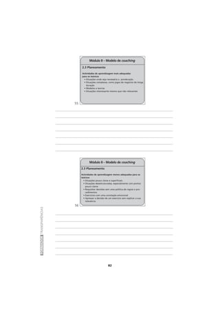 82
FORMADORTRANSPARÊNCIAS
Módulo II – Modelo de coaching
Módulo II – Modelo de coaching
2.3 Planeamento
Actividades de aprendizagem mais adequadas
para os teóricos
• Situações onde seja necessária a ponderação.
• Situações complexas, como jogos de negócios de longa
duração
• Modelos e teorias
• Situações interessante mesmo que não relevantes
2.3 Planeamento
Actividades de aprendizagem menos adequadas para os
teóricos
• Situações pouco claras e superficiais
• Situações desestruturadas, especialmente com pontos
pouco claros
• Requisitar decisões sem uma política de regras e pro-
cedimentos
• Exercícios com uma conotação emocional
• Apressar a decisão de um exercício sem explicar a sua
relevância
55
56
 