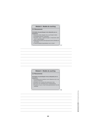 83
TRANSPARÊNCIASFORMADOR
Módulo II – Modelo de coaching
Módulo II – Modelo de coaching
2.3 Planeamento
Actividades de aprendizagem mais adequadas para os
pragmáticos
• Exercícios onde a ligação com a sua função é obvia
• Actividades práticas e relevantes
• Situações onde a implementação é importante assim
como a aprendizagem
• Elaboração de planos de acção para serem utilizados na
sua função
• A oportunidade de aprenderem com o Coach
2.3 Planeamento
Actividades de aprendizagem menos adequadas para os
pragmáticos
• Actividades pouco práticas e sem relevância com a sua
função profissional
• Situações com um plano de acção pouco claro
• Exercícios com resultados pouco compensatórios
• Situações em que o Coach está aparentemente fora da
realidade
57
58
 