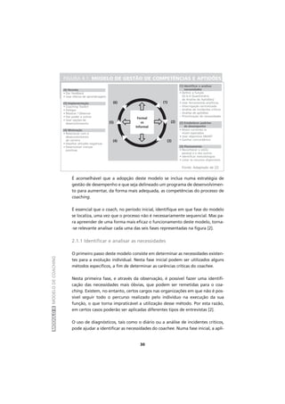 MÓDULOIIMODELODECOACHING
30
É aconselhável que a adopção deste modelo se inclua numa estratégia de
gestão de desempenho e que seja delineado um programa de desenvolvimen-
to para aumentar, da forma mais adequada, as competências do processo de
coaching.
É essencial que o coach, no período inicial, identifique em que fase do modelo
se localiza, uma vez que o processo não é necessariamente sequencial. Mas pa-
ra apreender de uma forma mais eficaz o funcionamento deste modelo, torna-
-se relevante analisar cada uma das seis fases representadas na figura [2].
2.1.1 Identificar e analisar as necessidades
O primeiro passo deste modelo consiste em determinar as necessidades existen-
tes para a evolução individual. Nesta fase inicial podem ser utilizados alguns
métodos específicos, a fim de determinar as carências críticas do coachee.
Nesta primeira fase, e através da observação, é possível fazer uma identifi-
cação das necessidades mais óbvias, que podem ser remetidas para o coa-
ching. Existem, no entanto, certos cargos nas organizações em que não é pos-
sível seguir todo o percurso realizado pelo indivíduo na execução da sua
função, o que torna impraticável a utilização desse método. Por esta razão,
em certos casos poderão ser aplicadas diferentes tipos de entrevistas [2].
O uso de diagnósticos, tais como o diário ou a análise de incidentes críticos,
pode ajudar a identificar as necessidades do coachee. Numa fase inicial, a apli-
FIGURA 4.1. MODELO DE GESTÃO DE COMPETÊNCIAS E APTIDÕES
Formal
vs
Informal
M
M
M
M
M
M
(1)
(4)
(5)
(6)
(2)
(3)
(1) Identificar e analisar
necessidades
• Definir a função
(Q.A.A Questionário
de Análise de Aptidões)
• Usar ferramentas analíticas
– Interrogação centralizada
– Análise de incidentes críticos
– Análise de aptidões
– Prioritização de necessidades
(2) Estabelecer padrões
de desempenho
• Níveis correntes vs
níveis esperados
• Usar objectivos SMART
• Ganhar concordância
(3) Planeamento
• Reconhecer o estilo
pessoal e o dos outros
• Identificar metodologias
• Listar os recursos disponíveis
(6) Revisão
• Dar feedback
• Usar diários de aprendizagem
(5) Implementação
• Coaching Toolkit
• Delegar
• Mostrar / Observar
• Dar poder a outros
• Usar opções de
desenvolvimento
(4) Motivação
• Relacionar com o
desenvolvimento
de carreira
• Desafiar atitudes negativas
• Desenvolver crenças
positivas
Fonte: Adaptado de [2]
 