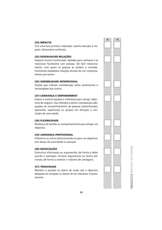 MODELODECOACHINGMÓDULOII
(24) IMPACTO
Cria uma boa primeira impressão. Ganha atenção e res-
peito. Demonstra confiança.
(25) DESENVOLVER RELAÇÕES
Impacto inicial e continuado. Aptidão para conhecer e se
relacionar facilmente com pessoas. De fácil relaciona-
mento, com quem as pessoas se sentem à vontade.
Facilmente estabelece relações através de um comporta-
mento pró-activo.
(26) SENSIBILIDADE INTERPESSOAL
Acções que indicam consideração pelos sentimentos e
necessidades dos outros.
(27) LIDERANÇA E EMPOWERMENT
Inspira e motiva equipas e indivíduos para atingir objec-
tivos de negócio. Usa métodos e estilos interpessoais ade-
quados ao encaminhamento de pessoas (subordinados,
apoiantes, superiores) ou grupos em direcção à con-
clusão de uma tarefa.
(28) FLEXIBILIDADE
Mudança de tarefas ou comportamentos para atingir um
objectivo.
(29) LIDERANÇA PROFISSIONAL
Influencia os outros direccionando-os para um objectivo,
sem abuso de autoridade ou posição.
(30) NEGOCIAÇÃO
Comunica informação ou argumentos, de forma a obter
acordo e aceitação. Fornece argumentos ou factos adi-
cionais, de forma a mostrar o máximo de vantagens.
(31) TENACIDADE
Mantém a posição ou plano de acção até o objectivo
desejado ser atingido ou deixar de ser relevante. É perse-
verante.
A B
57
 