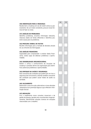 MODELODECOACHINGMÓDULOII
(40) ORIENTAÇÃO PARA A MUDANÇA
Recebe bem a mudança em vez de resistir activa ou pas-
sivamente. De um modo consistente, procura novas for-
mas de fazer as coisas.
(41) ANÁLISE DE PROBLEMAS
Identifica problemas, encontra informação relevante,
relaciona dados de fontes diferentes e identifica pos-
síveis causas para os problemas.
(42) PROCURA VERBAL DE FACTOS
Recolhe informação para a tomada de decisões através
do uso eficiente da interrogação.
(43) ANÁLISE FINANCEIRA
Capacidade para compreender e analisar dados finan-
ceiros, sendo capaz de detectar problemas e oportu-
nidades.
(44) SENSIBILIDADE ORGANIZACIONAL
Detém e utiliza o conhecimento de situações de
mudança e pressões dentro da organização para identi-
ficar potenciais problemas e oportunidades.
(45) ENFOQUE NA SAÚDE E SEGURANÇA
Está consciente das condições que podem pôr em risco a
segurança dos funcionários, estando também consciente
das condições que podem causar lesões de saúde ou
sanidade.
(46) JULGAMENTO
Desenvolve cursos de acção alternativos e toma decisões
,baseando-se em premissas lógicas e que reflectem infor-
mação factual.
(47) INOVAÇÃO
Cria e implementa novos conceitos comerciais e de
gestão de pessoas, gerados e/ou reconhecidos imaginati-
vamente, identificando soluções criativas em situações
relacionadas com o trabalho.
A B
59
 