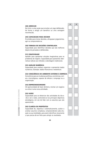 MÓDULOIIMODELODECOACHING
(48) ARRISCAR
Dá início a uma acção que envolve um jogo deliberado,
de forma a atingir um benefício ou uma vantagem
reconhecida.
(49) CAPACIDADE PARA DECIDIR
Prontidão para tomar decisões, ultrapassar julgamentos,
agir ou comprometer-se.
(50) TOMADA DE DECISÕES CONTROLADA
Capacidade para identificar decisões que são melhores
depois de pensadas e deliberadas.
(51) CRIATIVIDADE
Aptidão para apresentar soluções imaginativas para os
problemas do negócio. Capacidade para apresentar alter-
nativas radicais aos métodos e abordagens tradicionais.
(52) ANÁLISE NUMÉRICA
Capacidade para analisar, organizar e apresentar dados
numéricos. Exemplo: dados financeiros e estatísticos.
(53) CONSCIÊNCIA DO AMBIENTE EXTERNO À EMPRESA
Consciência para as mudanças políticas, económicas, soci-
ais e tecnológicas, capazes de afectar o emprego ou a
organização.
(54) EMPREENDEDORISMO
Vê oportunidade de fazer dinheiro, montar um negócio
ou entrar numa nova actividade.
(55) VISÃO
Capacidade para se distanciar das actividades do dia-a-
-dia e ver o todo, centrando-se nos principais objectivos
estratégicos, em vez de lidar com os assuntos que vão
aparecendo.
(56) CLAREZA DE PROPÓSITOS
Capacidade de, objectiva e sistematicamente, avaliar e
analisar assuntos complexos, compreendendo cada situ-
ação na sua totalidade, para assim identificar claramente
o que precisa de ser feito para atingir os resultados.
A B
60
 