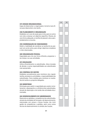 MODELODECOACHINGMÓDULOII
(57) DESIGN ORGANIZACIONAL
Capaz de desenvolver a organização e torná-la mais efi-
caz para desenvolver uma tarefa.
(58) PLANEAMENTO E ORGANIZAÇÃO
Estabelece um curso de acção para si e/ou para os outros
com vista a alcançar um objectivo específico. Planeia, de
uma forma adequada, as tarefas do pessoal e aloca apro-
priadamente os recursos.
(59) COORDENAÇÃO DE FUNCIONÁRIOS
Detém a habilidade de coordenar as tarefas do seu pes-
soal com as de outros, para atingir objectivos complexos
e inter-relacionados.
(60) ORGANIZAÇÃO PESSOAL
Capacidade para, de uma forma eficiente, programar o
seu tempo e as suas actividades.
(61) DELEGAÇÃO
Utiliza eficientemente os subordinados. Aloca tomadas
de decisão e outras responsabilidades aos subordinados
mais apropriados.
(62) CONTROLO DE GESTÃO
Estabelece procedimentos para monitorar e/ou regular
tarefas, processos ou actividades, e responsabilidades dos
subordinados. Toma medidas para monitorar os resulta-
dos de tarefas ou projectos delegados.
(63) MONITORAR
Orientação para assistir e capacidade para avaliar correc-
tamente o desempenho e a eficiência dos subordinados,
através da observação e da revisão das actividades docu-
mentadas.
(64) DESENVOLVIMENTO DE SUBORDINADOS
Desenvolve as aptidões e competências dos subordinados,
através de actividades de formação e de desenvolvimento,
relacionadas com actuais e futuras funções. Isto inclui
gestão de competências e aptidões, assim como outras
técnicas de desenvolvimento no âmbito das funções.
A B
61
 