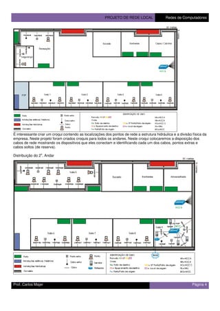 PROJETO DE REDE LOCAL Redes de Computadores
Prof. Carlos Majer Página 4
É interessante criar um croqui contendo as localizações dos pontos de rede a estrutura hidráulica e a divisão física da
empresa. Neste projeto foram criados croquis para todos os andares. Neste croqui colocaremos a disposição dos
cabos de rede mostrando os dispositivos que eles conectam e identificando cada um dos cabos, pontos extras e
cabos soltos (de reserva).
Distribuição do 2
o
. Andar
 