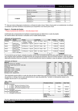 PROJETO DE REDE LOCAL Redes de Computadores
Prof. Carlos Majer Página 8
Servidor de sistema Sala 9 10.128.0.3 1
Servidor de impressão Sala 9 10.128.0.4 1
Roteador Sala 9 10.0.0.1
3º ANDAR
Gerente Regional Sala 10 10.64.0.1 3
Secretaria Hall 10.64.0.2 3
Supervisor TI Sala 11 10.96.0.1 4
Assistente TI Sala 11 10.96.0.2 4
Note que nesta configuração consideramos a utilização de redes virtuais. Redes virtuais podem ser estabelecidas via software
ou hardware e permitem identificar computadores que compartilhem uma mesma porta virtual.
Passo 4 – Previsão de Custos
* Preços ilustrativos de referência – não são preços reais
A definição dos componentes de hardware é essencial para se determinar o custo do projeto.
Os valores abaixo são fictícios e utilizados como modelo deste projeto.
Definição de Equipamentos
Equipamento Modelo Portas Localização Qtd. Unitário Vlr. Total
Roteador CISCO 2610 XM 1 Serial / 1 Ethernet
1 Console / 1 Auxiliar
MCC – 2o. Andar – Sala 9 1 12.000,00 12.000,00
Switch CISCO 24 p.
10 / 2 100 1900
24 Ethernet + 1 UpLink HCC-A 1o
. Andar – Hall 1 8.500,00 8.500,00
Switch CISCO 24 p.
10 / 2 100 1900
24 Ethernet + 1 UpLink HCC-B 2o
. Andar – Hall 1 8.500,00 8.500,00
Switch CISCO 12 p.
10 / 2 100 1900
12 Ethernet + 1 UpLink HCC-C 3o
. Andar – Hall 1 5.000,00 5.000,00
Switch CISCO 12 p.
100 / 2 100 2900
12 Ethernet + 1 UpLink MCC – 2o. Andar – Sala 9 1 12.000,00 12.000,00
TOTAL 5 46.000,00
É conveniente que se façam cotações de pelos menos três fornecedores distintos para cada tipo de material e que
tais cotações sejam passadas ao departamento de compras da empresa. Deve-se verificar também o tipo de garantia
dada pela empresa (troca ou conserto), o local de atendimento (local ou balcão) e caso se aplique o tempo de reparo.
Definição de Material
Material Unidade Qtd Unitário Vlr. Total
Cabo UTP CAT 5e (Cx. 300 Mts). Caixa 8 250,00 2.000,00
Cabo Patch Cable (Cord) Cat 5e / RJ45 (3M) Peça 32 5,00 160,00
Plug RJ 45 Peça 132 0,90 118,80
Tira Plástica Branca Mts 2 5,00 10,00
Patch Panel – RJ 45 – 12 portas. Peça 2 300,00 600,00
Patch Panel – RJ 45 – 24 portas. Peça 2 490,00 980,00
Rack Baixo (0,45 x 1 Metro) Peça 4 350,00 1.400,00
Bandeja p/ rack / equipamento Peça 5 150,00 750,00
TOTAL 6.018,80
Tão importante quanto definir o custo da mão de obra é determinar a garantia do serviço, o que está coberto, o tempo
da garantia e o tempo máximo para atendimento em caso de problemas. Também é interessante colocar uma
margem de erro de 5 % no orçamento.
Mão e Obra
Serviço Previsão de Horas Custo/Hora Valor Total
Equipe de Instalação
1o
. Andar – 88 mts em 23 pontos (15 hrs)
2o
. Andar – 1085 mts em 19 pontos (24 hrs)
3o
. Andar – 401 mts em 24 pontos (17 hrs)
56 75,00 4.200,00
Equipe de Rotulagem
Rotulagem de 66 pontos
6 75,00 450,00
Equipe de Certificação Fluke
Checagem de 66 pontos
10 150,00 1.500,00
SUB-TOTAL 6.150,00
Margem de Erro – 5 % 307,50
TOTAL 6.457,50
Por fim, determina-se um resumo orçamentário que finaliza o processo de cotação.
 