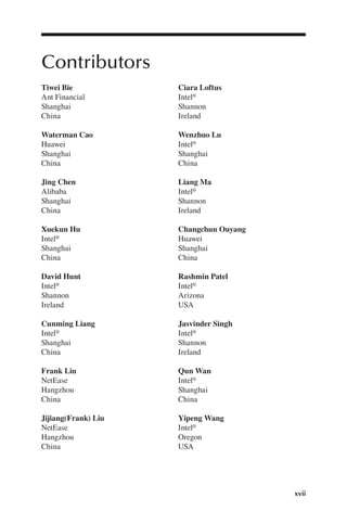 xvii
Contributors
Tiwei Bie
Ant Financial
Shanghai
China
Waterman Cao
Huawei
Shanghai
China
Jing Chen
Alibaba
Shanghai
China
Xuekun Hu
Intel®
Shanghai
China
David Hunt
Intel®
Shannon
Ireland
Cunming Liang
Intel®
Shanghai
China
Frank Liu
NetEase
Hangzhou
China
Jijiang(Frank) Liu
NetEase
Hangzhou
China
Ciara Loftus
Intel®
Shannon
Ireland
Wenzhuo Lu
Intel®
Shanghai
China
Liang Ma
Intel®
Shannon
Ireland
Changchun Ouyang
Huawei
Shanghai
China
Rashmin Patel
Intel®
Arizona
USA
Jasvinder Singh
Intel®
Shannon
Ireland
Qun Wan
Intel®
Shanghai
China
Yipeng Wang
Intel®
Oregon
USA
 