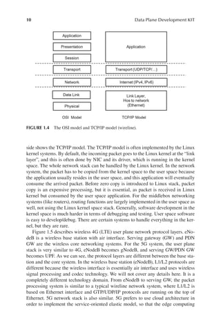 10 Data Plane Development KIT
FIGURE 1.4 The OSI model and TCP/IP model (wireline).
side shows the TCP/IP model. The TCP/IP model is often implemented by the Linux
kernel systems. By default, the incoming packet goes to the Linux kernel at the “link
layer”, and this is often done by NIC and its driver, which is running in the kernel
space. The whole network stack can be handled by the Linux kernel. In the network
system, the packet has to be copied from the kernel space to the user space because
the application usually resides in the user space, and this application will eventually
consume the arrived packet. Before zero copy is introduced to Linux stack, packet
copy is an expensive processing, but it is essential, as packet is received in Linux
kernel but consumed by the user space application. For the middlebox networking
systems (like routers), routing functions are largely implemented in the user space as
well, not using the Linux kernel space stack. Generally, software development in the
kernel space is much harder in terms of debugging and testing. User space software
is easy to develop/debug. There are certain systems to handle everything in the ker-
nel, but they are rare.
Figure 1.5 describes wireless 4G (LTE) user plane network protocol layers. eNo-
deB is a wireless base station with air interface. Serving gateway (GW) and PDN
GW are the wireless core networking systems. For the 5G system, the user plane
stack is very similar to 4G, eNodeB becomes gNodeB, and serving GW/PDN GW
becomes UPF. As we can see, the protocol layers are different between the base sta-
tion and the core system. In the wireless base station (eNodeB), L1/L2 protocols are
different because the wireless interface is essentially air interface and uses wireless
signal processing and codec technology. We will not cover any details here. It is a
completely different technology domain. From eNodeB to serving GW, the packet
processing system is similar to a typical wireline network system, where L1/L2 is
based on Ethernet interface and GTP/UDP/IP protocols are running on the top of
Ethernet. 5G network stack is also similar. 5G prefers to use cloud architecture in
order to implement the service-oriented elastic model, so that the edge computing
 