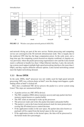 11
Introduction
FIGURE 1.5 Wireless user plane network protocol (4G/LTE).
and network slicing are part of the new service. Packet processing and computing
service are converged at the 5G network infrastructure node. This is largely due to
the multicore CPU that has the huge computation power. In the early years, not a
long time ago, the computing system focused on singular workload, or singular ser-
vice provision, where the packet processing requirement is low and the Linux kernel
stack is sufficient to handle less than 1 Gbps Ethernet interface. Later, the network-
ing systems need support multiple high-speed networking interfaces (far more than 1
Gbps), and they require different software options. Linux kernel networking cannot
meet the higher networking demand.
1.3.1 BEFORE DPDK
In the early 2000s, Intel® processor was not widely used for high-speed network
processing. NPU was a silicon choice at Intel®; now the change must happen; a path-
finding effort at Intel® is kicked off.
How does a traditional NIC device process the packet in a server system using
Linux? The steps are summarized below:
• A packet arrives at a NIC (PCIe device).
• The NIC completes DMA (direct memory access) and copy packet into host
memory region known as a packet buffer.
• The NIC sends an interrupt to wake up the processor.
• The processor reads and writes the packet descriptor and packet buffer.
• The packet is sent to the Linux kernel protocol stack for more protocol pro-
cessing like IP-related access control decision.
• If the application resides in the user space, the packet data (also known as
payload) will be copied from the kernel space to the user space.
• If the application resides in the kernel space, the data will be processed in
the kernel mode (less percentage).
 
