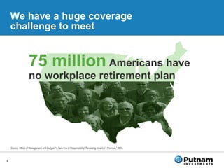 We have a huge coverage challenge to meet 75 million  Americans have no workplace retirement plan Source: Office of Management and Budget, “A New Era of Responsibility: Renewing America’s Promise,” 2009. 