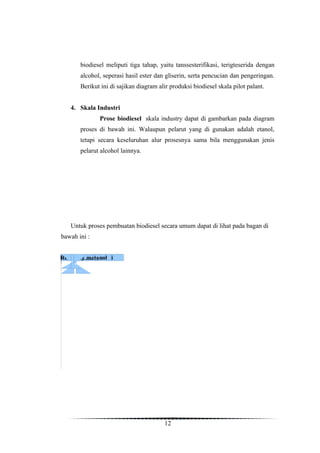 biodiesel meliputi tiga tahap, yaitu tanssesterifikasi, terigteserida dengan
       alcohol, seperasi hasil ester dan gliserin, serta pencucian dan pengeringan.
       Berikut ini di sajikan diagram alir produksi biodiesel skala pilot palant.


   4. Skala Industri
              Prose biodiesel skala industry dapat di gambarkan pada diagram
       proses di bawah ini. Walaupun pelarut yang di gunakan adalah etanol,
       tetapi secara keseluruhan alur prosesnya sama bila menggunakan jenis
       pelarut alcohol lainnya.




   Untuk proses pembuatan biodiesel secara umum dapat di lihat pada bagan di
bawah ini :


Recovery metanol
Minyak jarak
  Methanol kasar
  Biodiesel
  percampuan
  Katalis
  Pemanasan
   Transesterifikasi
   Purifikasi
    Biodiesel
    Separasi
    Gliserol




                                        12
 